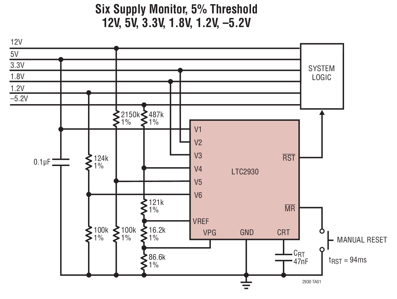 Six Supply Monitor, 5% Threshold 12V, 5V, 3.3V, 1.8V, 1.2V, –5.2V