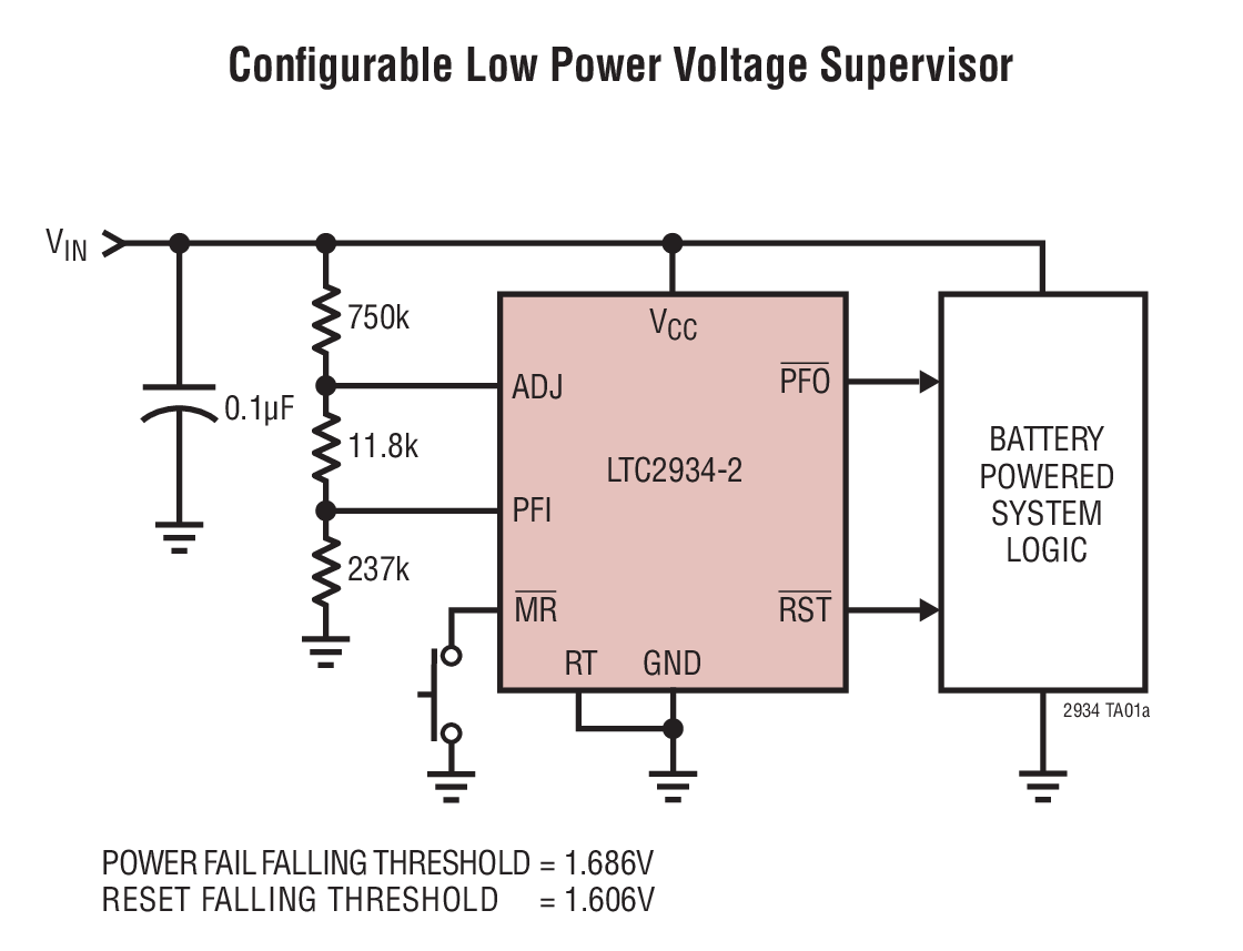 Conﬁgurable Low Power Voltage Supervisor
