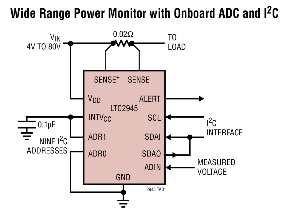 Wide Range Power Monitor with Onhoard ADC and I2C