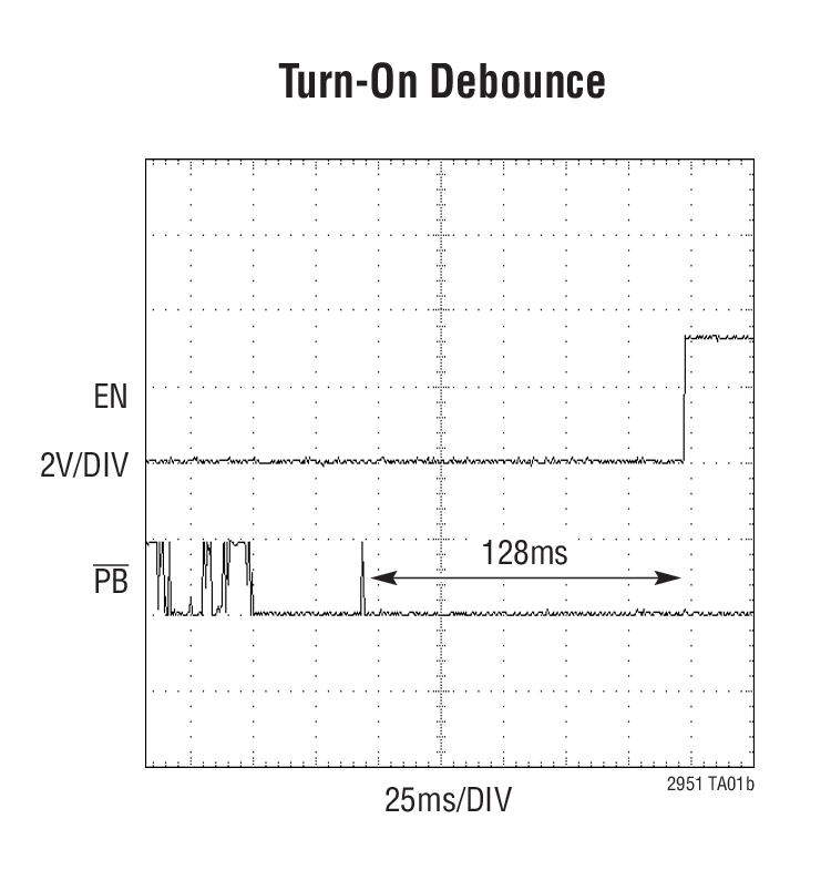 Turn-On Debounce