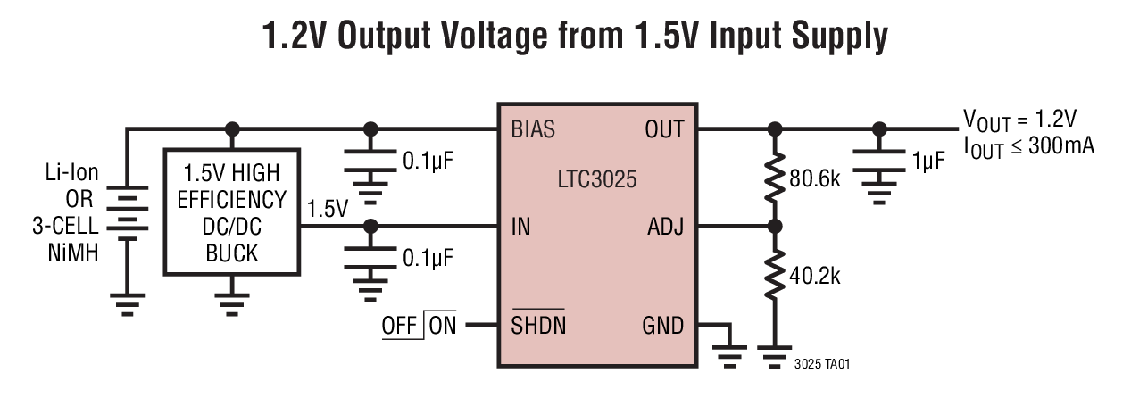 1.2V Output Voltage from 1.5V Input Supply
