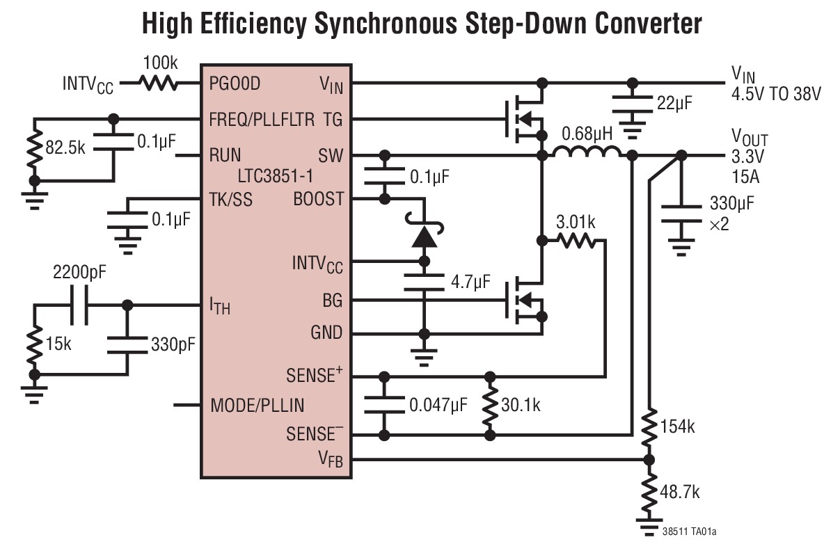 High Efﬁciency Synchronous Step-Down Converter