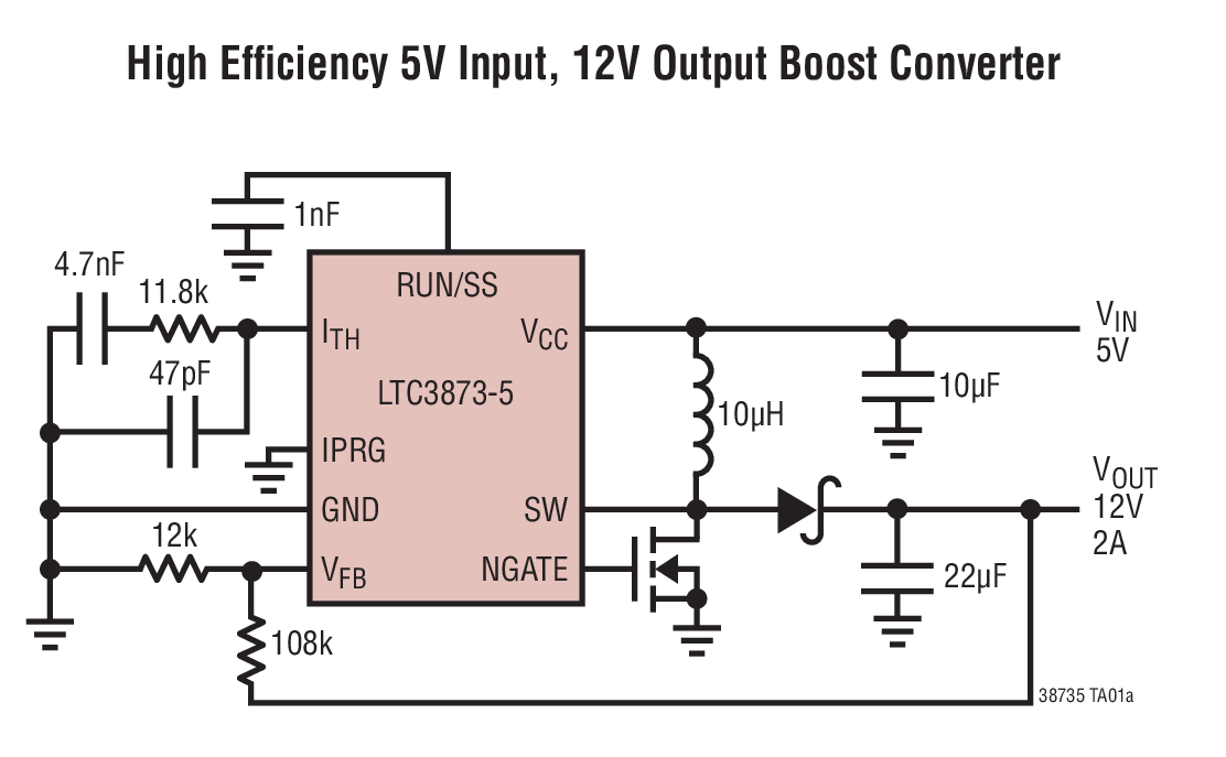 High Efﬁciency 5V Input, 12V Output Boost Converter