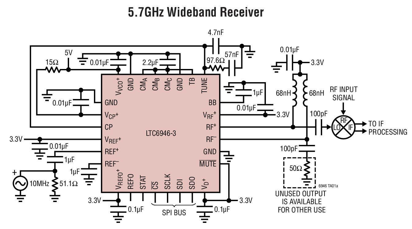 5.7GHz Wideband Receiver