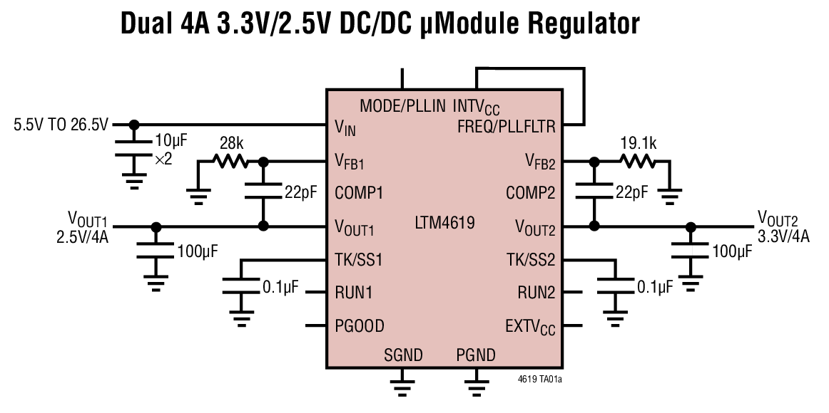 Dual 4A 3.3V/2.5V DC/DC μModule Regulator