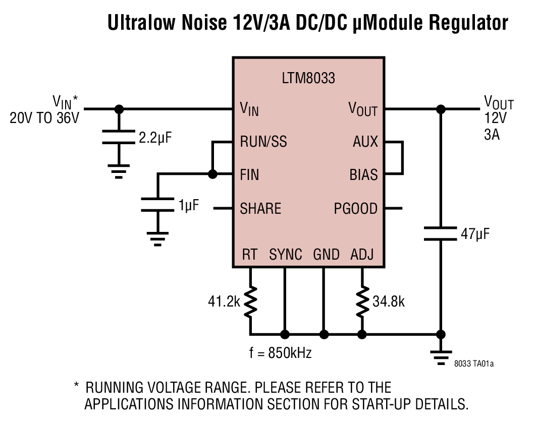 Ultralow Noise 12V/3A DC/DC μModule Regulator