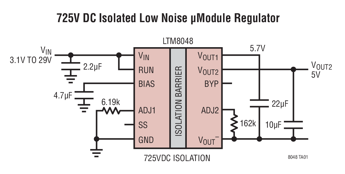 725V DC Isolated Low Noise μModule Regulator