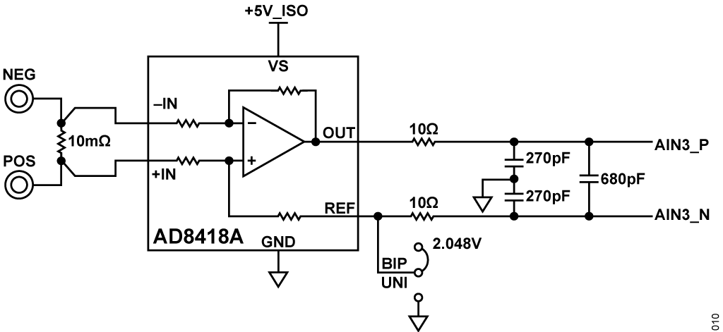 図 7. 電流入力信号コンディショニングと極性の回路構成