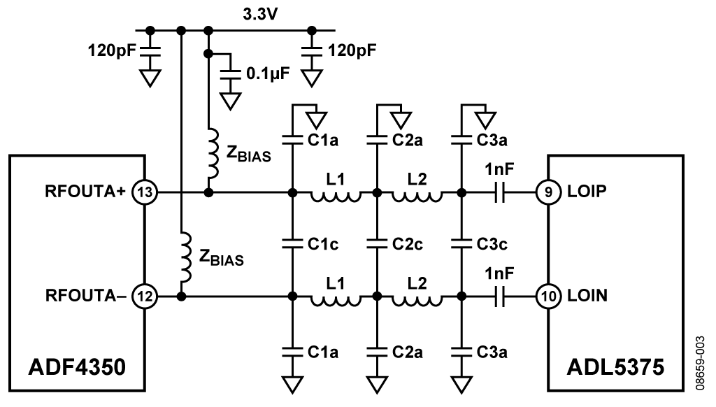 ADF4350 RF Output Filter Schematic