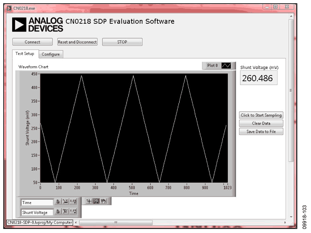 Evaluation Software Monitoring Test Circuit Shunt Voltage