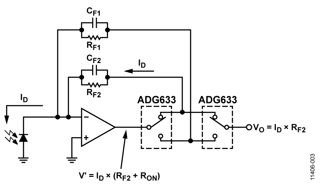 Programmable Gain Transimpedance Amplifier