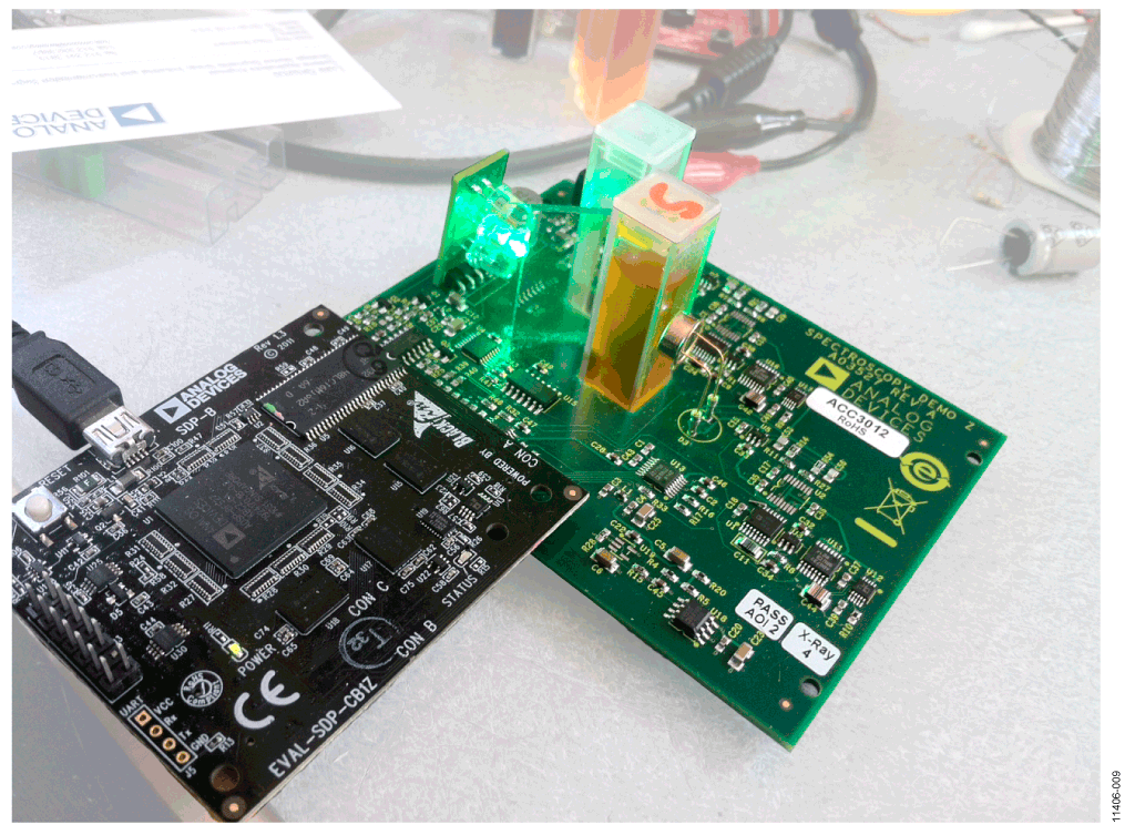 Photo of EVAL-CN0312-SDPZ and EVAL-SDP-CB1Z