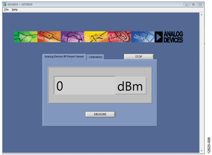 CN-0366 Evaluation Software Display