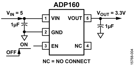ADP160-3.3 Linear CMOS Regulator