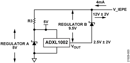 Simplified Schematic of the IEPE Interface, 4 mA Current Consumption at a 12 V Bias Voltage