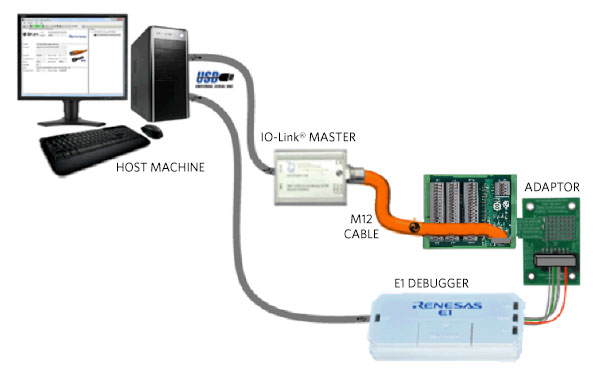Figure 6. Use case 2 is the MAXREFDES36# firmware development system.