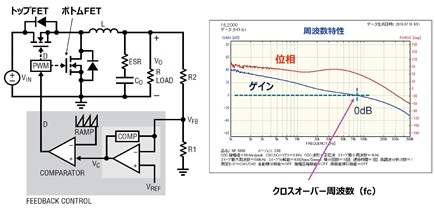 jp_MLCC_01