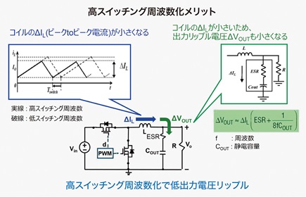 jp_MLCC_05