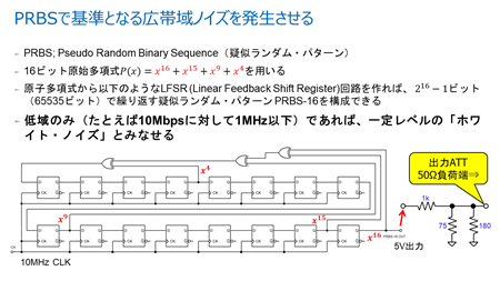 図9. PBRSを使った広帯域ノイズ源の一例