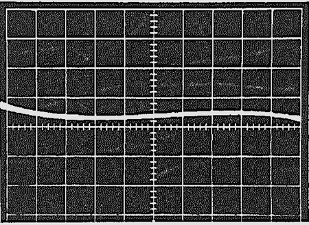図 28: 代表的非線形性曲線 d. モデル 427 の Y 入力の非線形性(±10 V 入力信号、X = 10 V、垂直スケール: 10mV/div.) 図 28: 代表的非線形性曲線 d. モデル 427 の Y 入力の非線形性(±10 V 入力信号、X = 10 V、垂直スケール: 10mV/div.)