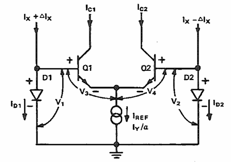 図 9: 線形化した 2 象限乗算器(原理) 図 9: 線形化した 2 象限乗算器(原理)