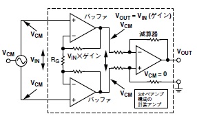 InAmp_1-4_1