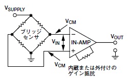 InAmp_1-4_2