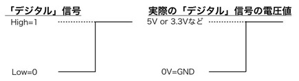 04-01