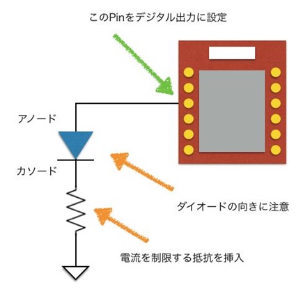 04-05