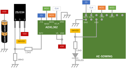 fig10