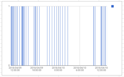 fig30