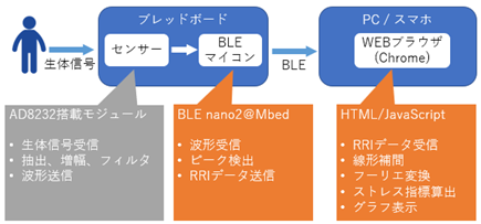 fig09