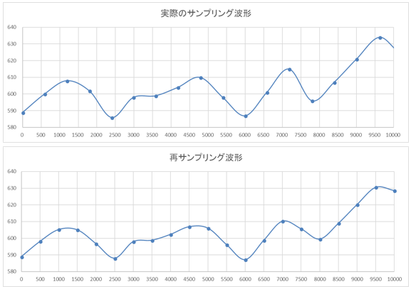 fig22