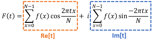 fig27