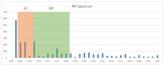 fig30