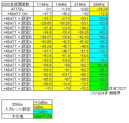 tnj-023_01_table