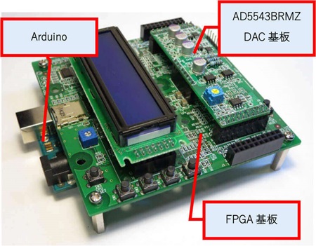 図 12. Arduino、FPGA 基板 IEEC-DI008A、AD5543BRMZ を搭載 した DAC 基板を 3 段重ねで接続したようす