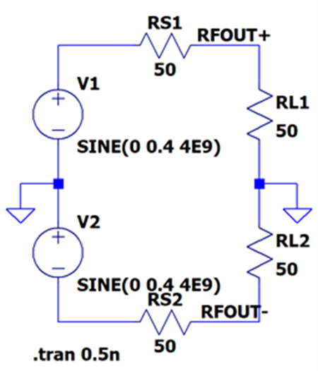 図 11. PLL IC ADF4356 RFOUT 出力差動信号(片側-4dBm)をモデル化する