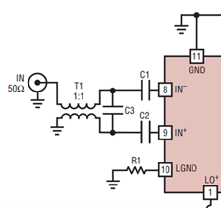 図 17. LTC5562 の IN 端子(データシート Figure 2)