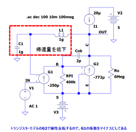 図 8. 超簡易 OP アンプの 帰還量を相当小さくしてオープン・ループ・ゲインをシミュレーションする回路