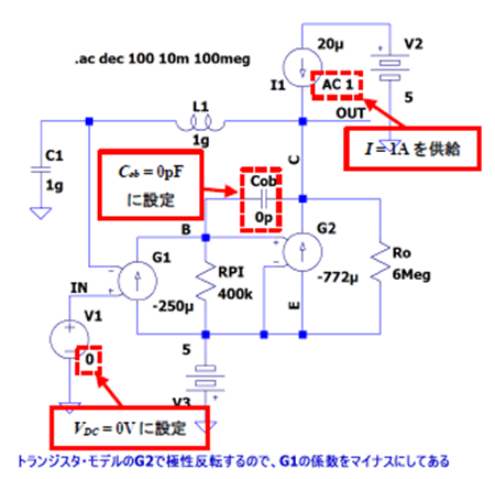 図 10. 超簡易 OP アンプの 帰還量を相当小さくして裸の出力インピーダンスをシミュレーションする回路(VOUT の電圧値がそのままインピーダンスになる)。なお Cob = 0pF にしてある