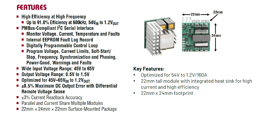 図5. 48Vレールまたは54Vレールから1.2Vを直接降圧できる出力160AのμModule「LTP8803-1A」。これまでのμModule製品とは異なり、放熱を考慮してオープンフレームのヒートシンク付きパッケージングを採用している。
