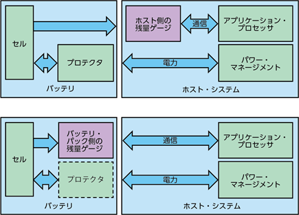 474819-fig-01_jp