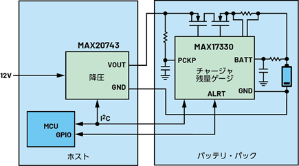 474819-fig-03_jp