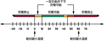 474819-fig-06_jp