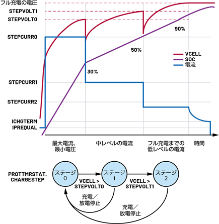 474819-fig-07_jp
