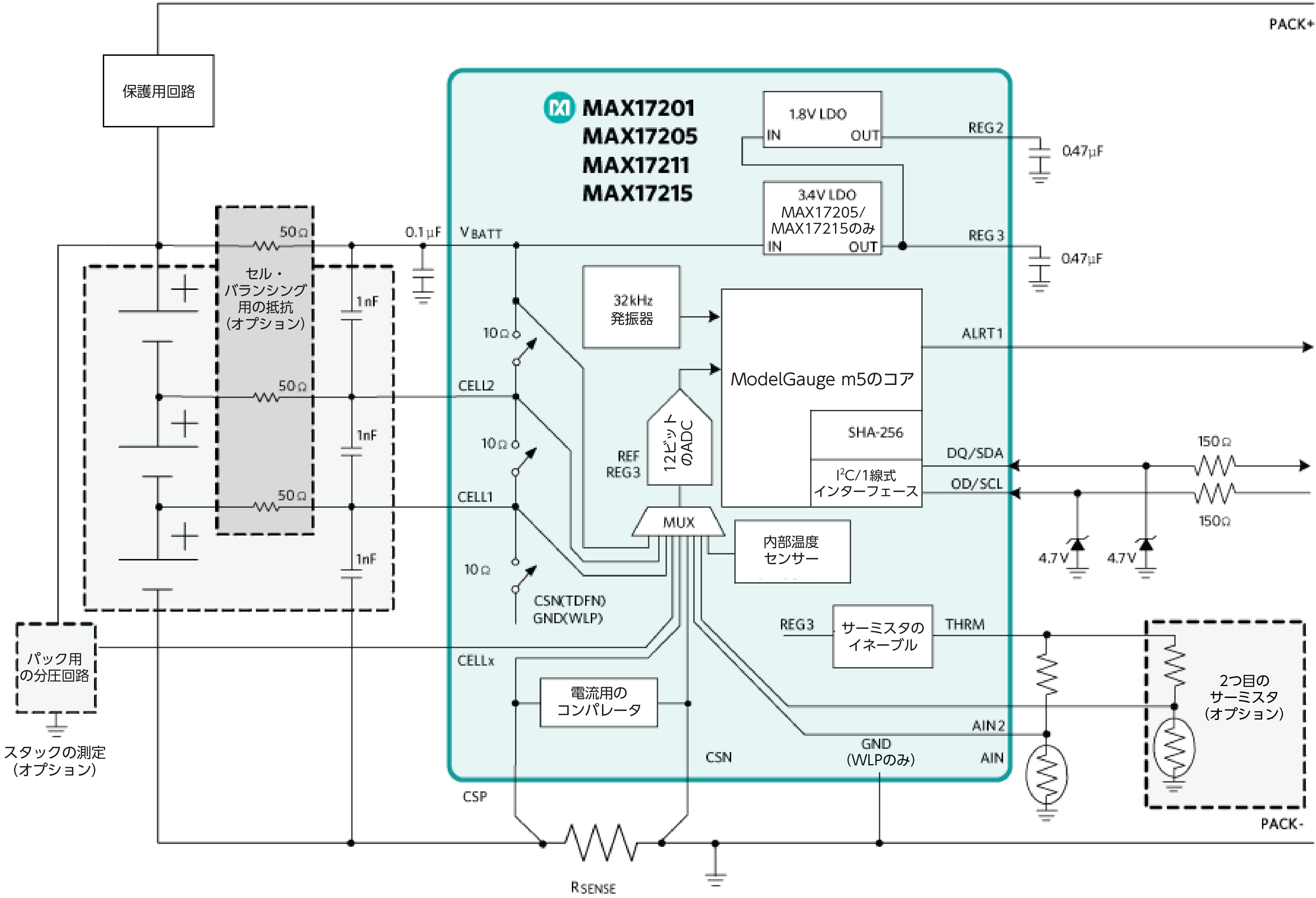 図 6. ModelGauge m5 EZ を採用した IC のブロック図 