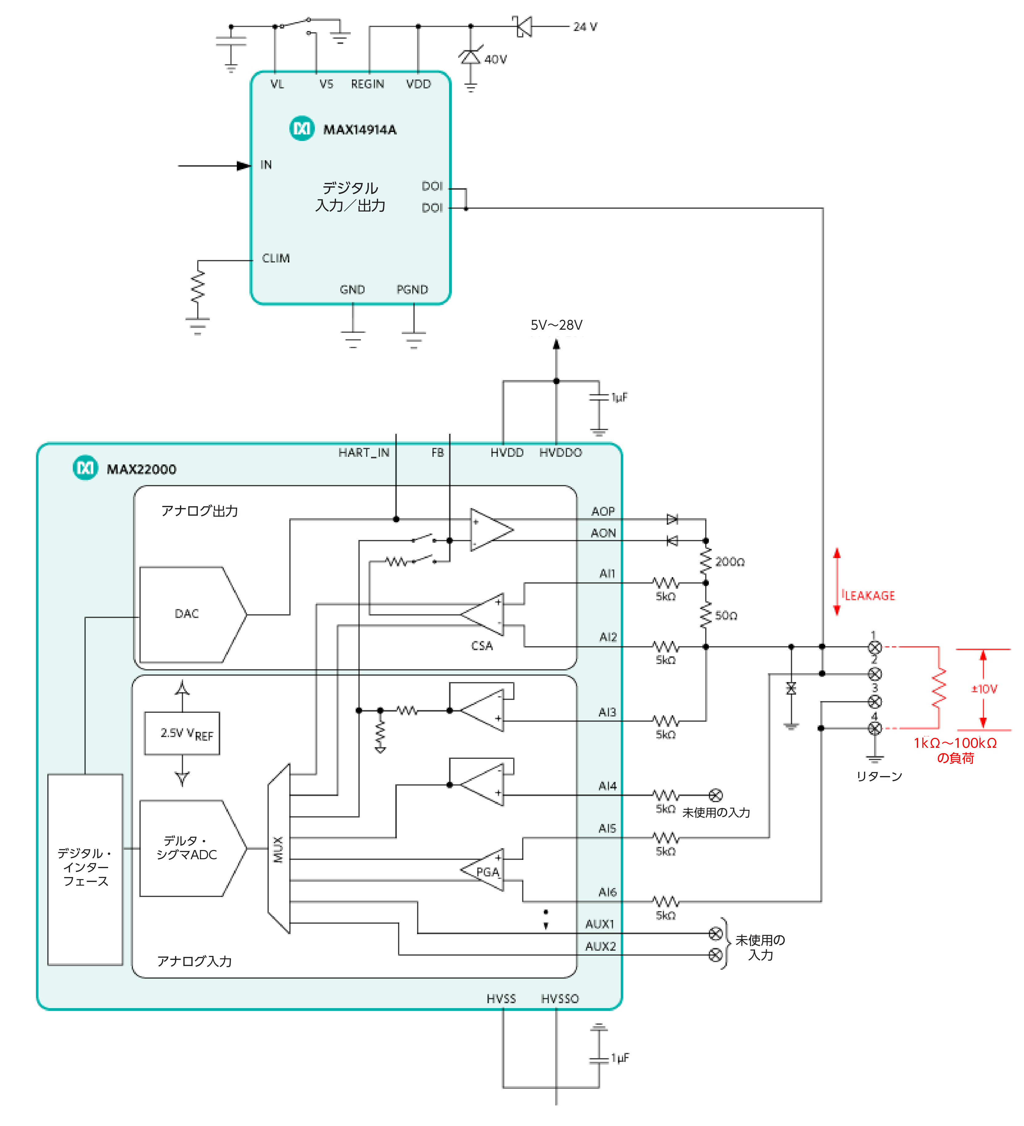 図11. アナログ出力電圧モードの構成例