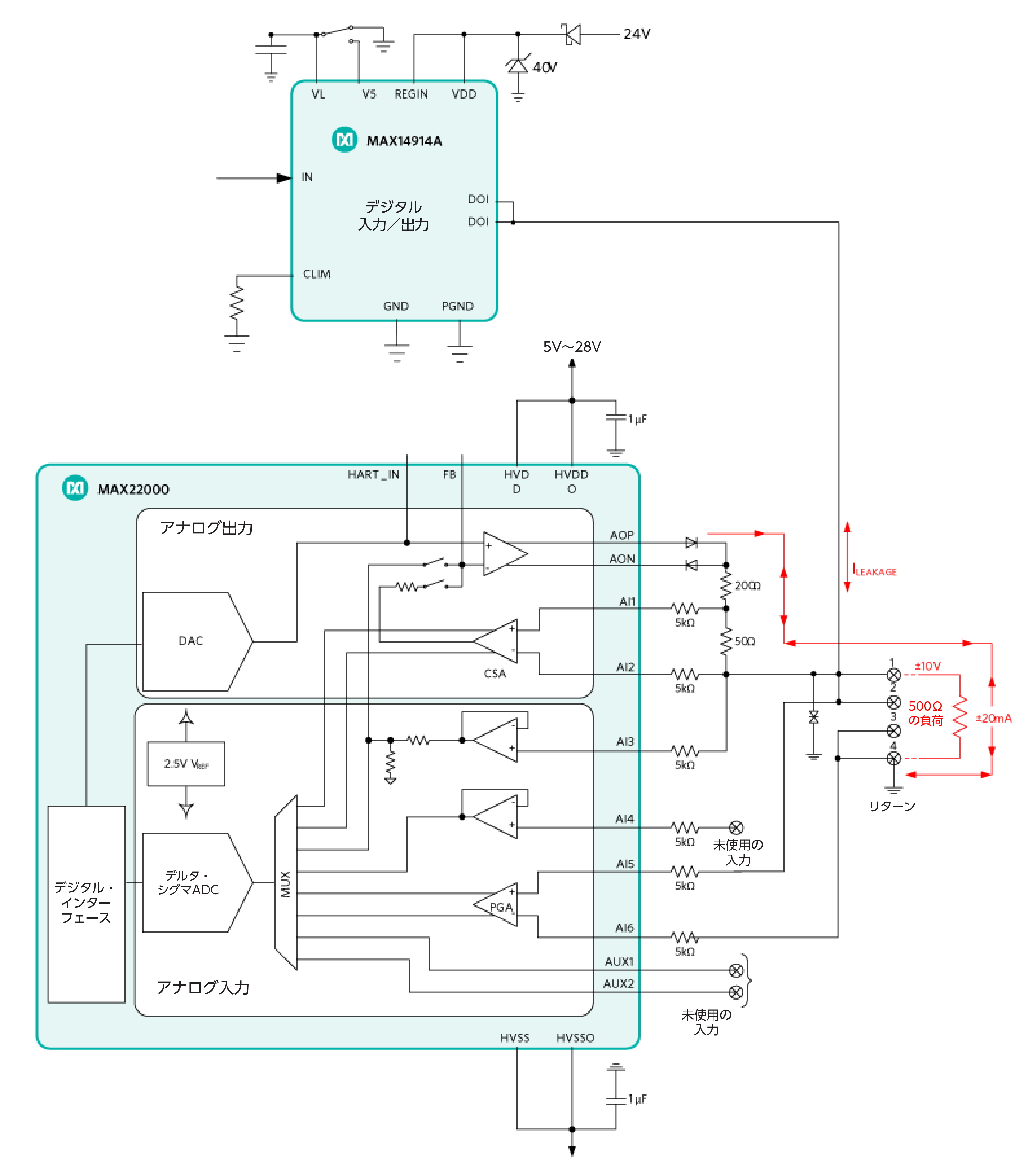 図14. アナログ出力電流モードの構成例