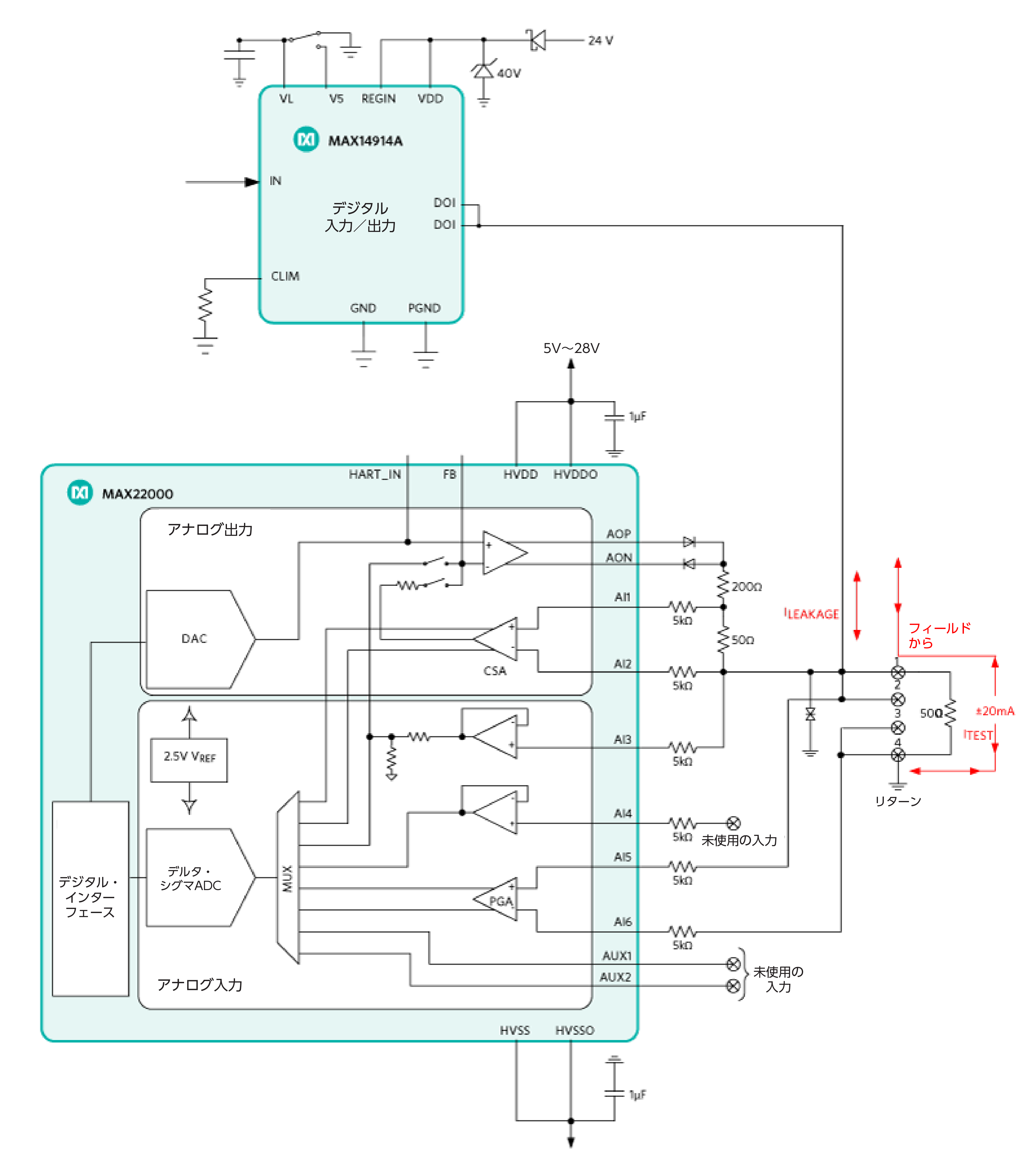 図18. アナログ入力電流モードの構成例